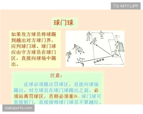 球门线技术如何判定“球压线”是否算进球？