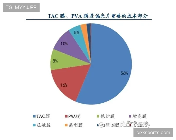 费内巴切近期调整进攻节奏，在联赛关键阶段依赖定位球得分模式