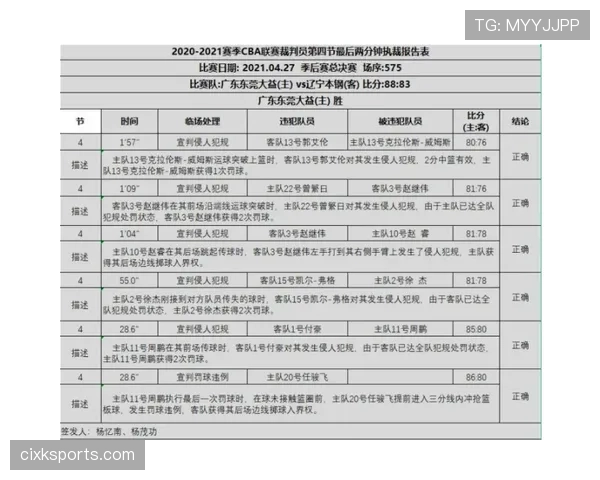 门线判定规则解析:关键判定标准与裁判执行细节 门线判定规则解析:关键判定标准与裁判执行细节